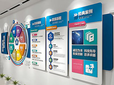 东阳企业文化墙内容对员工有什么影响？